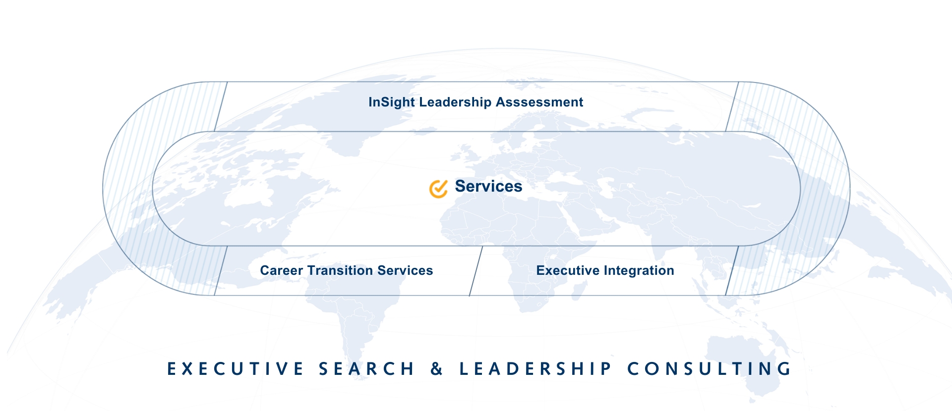 Leadership Consulting Services