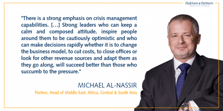 Employment in the Middle East – Partner Michael Al-Nassir's interview with ITMN TV